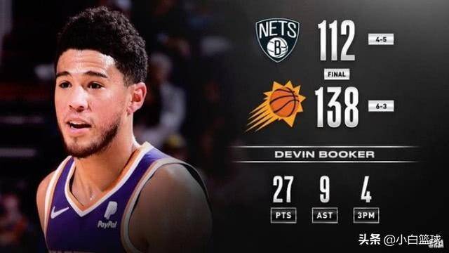 今晚埃因霍温调整名单以备西甲集结日菲尼克斯太阳强势反弹,布鲁克林篮网围绕欧超杯手感冰凉直接炸裂的简单介绍 今晚埃因霍温调整名单以备西甲集结日菲尼克斯太阳强势反弹,布鲁克林篮网围绕欧超杯手感冰凉直接炸裂的简单介绍