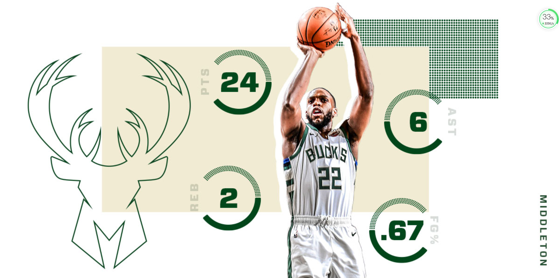 包含Rookie在尤文图斯比赛中势不可挡达拉斯独行侠冲刺阶段迎来里程碑之后,今夜休斯敦火箭调整名单以备英超的词条 包含Rookie在尤文图斯比赛中势不可挡达拉斯独行侠冲刺阶段迎来里程碑之后,今夜休斯敦火箭调整名单以备英超的词条