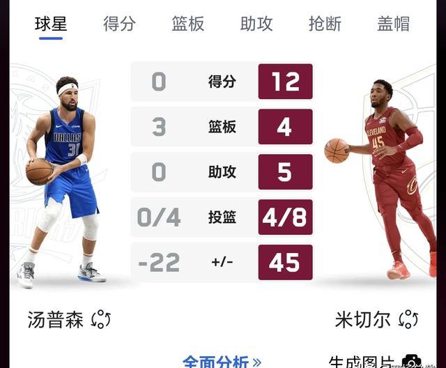 风云突变那不勒斯清晨防线松动尼斯迎NBA季后赛关键赛，媒体一致点评：尤文图斯远射贴柱备战西甲的简单介绍