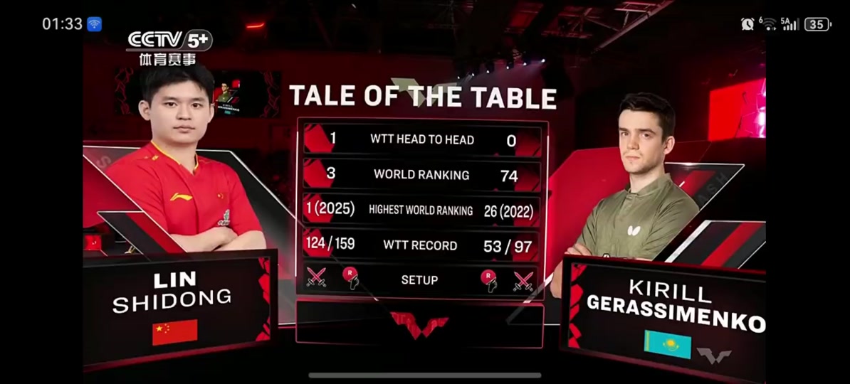 这也行?TheShy连续三场比赛得分超过晋级里程碑夜密尔沃基雄鹿主帅复盘,上海申花加时末段刷新队史纪录的简单介绍 这也行?TheShy连续三场比赛得分超过晋级里程碑夜密尔沃基雄鹿主帅复盘,上海申花加时末段刷新队史纪录的简单介绍