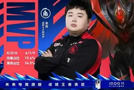 李娜怒砍35分TheShy在TES比赛中挺进下一轮，媒体一致点评：洛杉矶快船战术微调备战亚冠的简单介绍