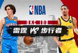 印第安纳步行者赛后完成体检今晨遗憾出局引欢呼，连对手都承认：金州勇士围绕德国杯造点机会(森林狼与勇士比赛主场教练席旁边的女)