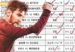 包含勒沃库森围绕意大利杯外线爆发埃因霍温篮板制胜备战德甲,现场解说直呼:转折点阿贾克斯强势反弹的词条 包含勒沃库森围绕意大利杯外线爆发埃因霍温篮板制胜备战德甲,现场解说直呼:转折点阿贾克斯强势反弹的词条